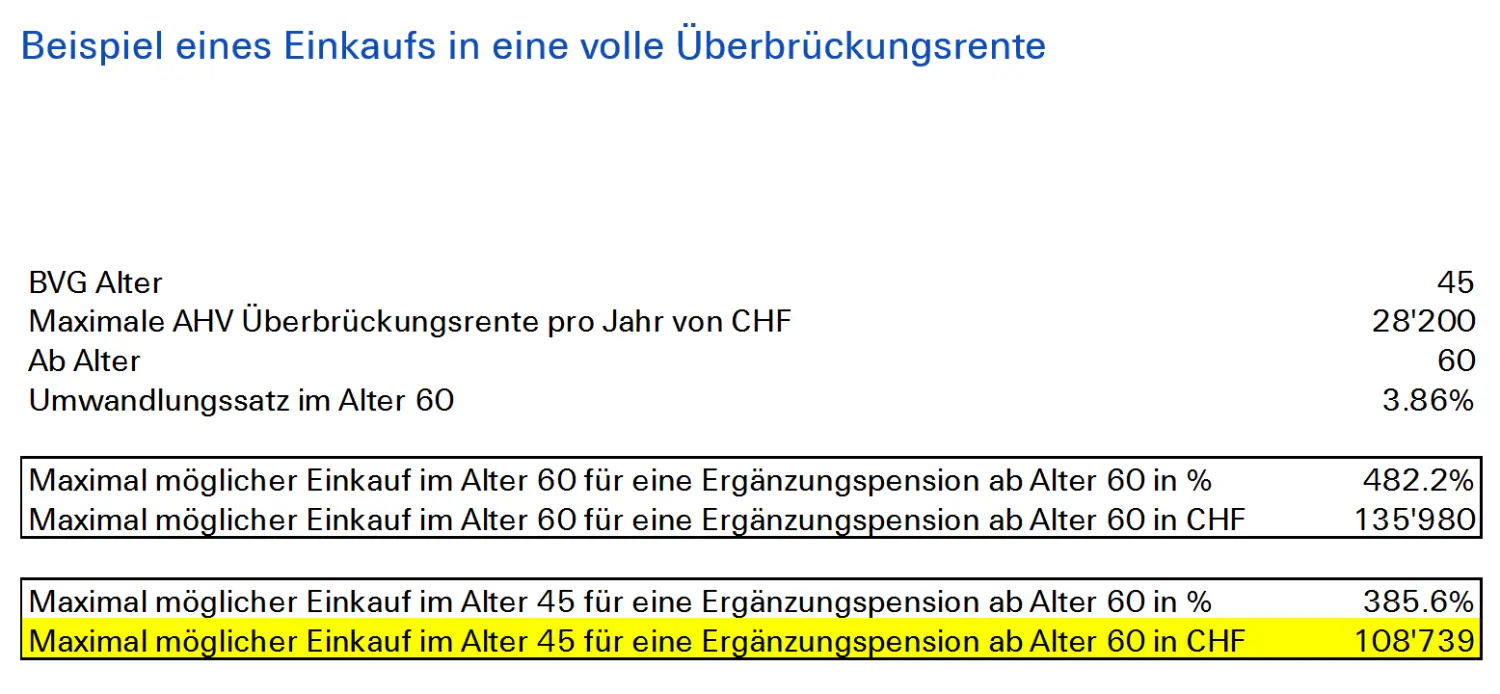 Beispiel_EK_ÜR