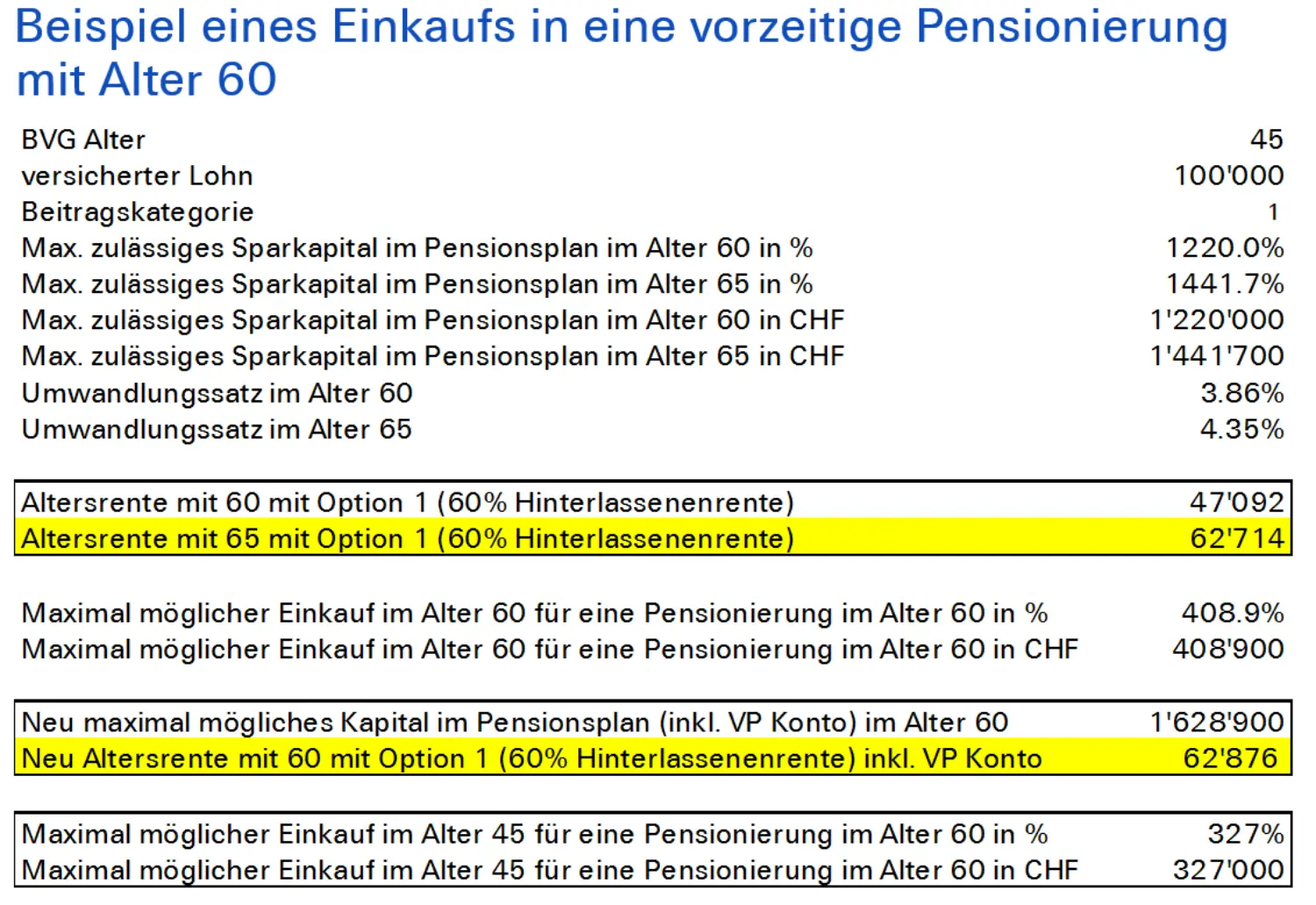 Beispiel_Einkauf VP