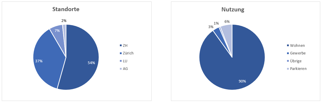 Portfolio_2024.png