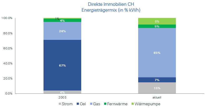 Impakt_1_DEUTSCH_ERNEUERBARE_ENERGIEN_2024.png
