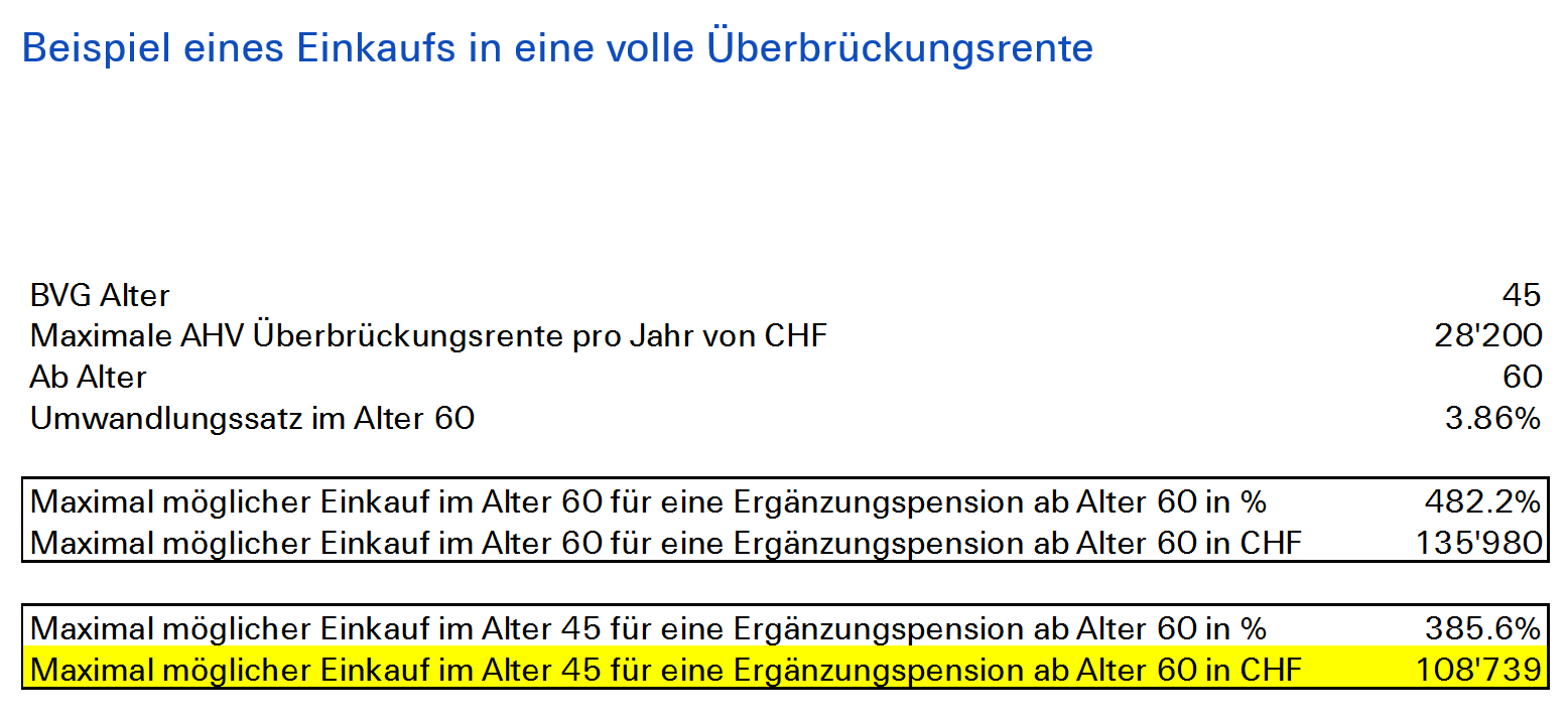 Beispiel_EK_ÜR