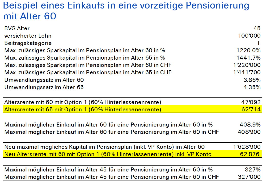 Beispiel_Einkauf VP