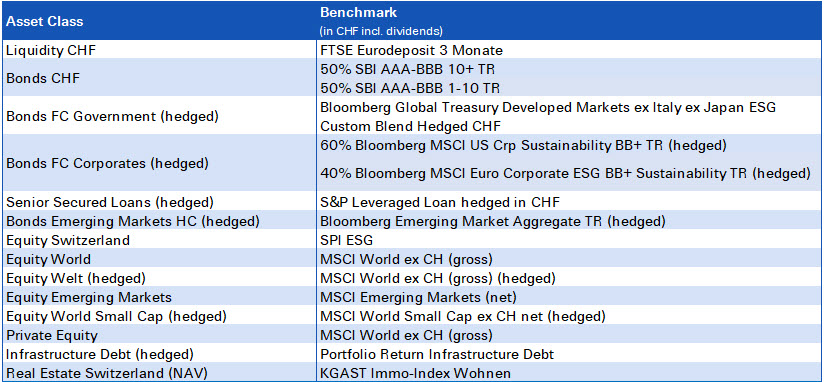 Benchmark_2025.jpg