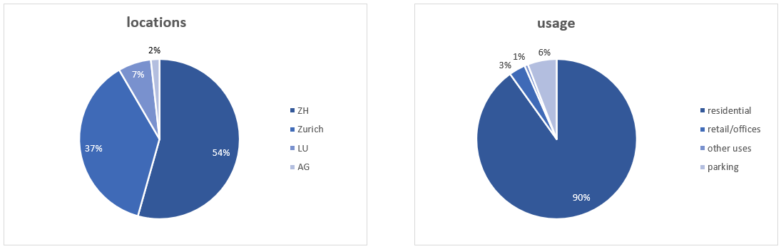 Portfolio_EN_2024.png